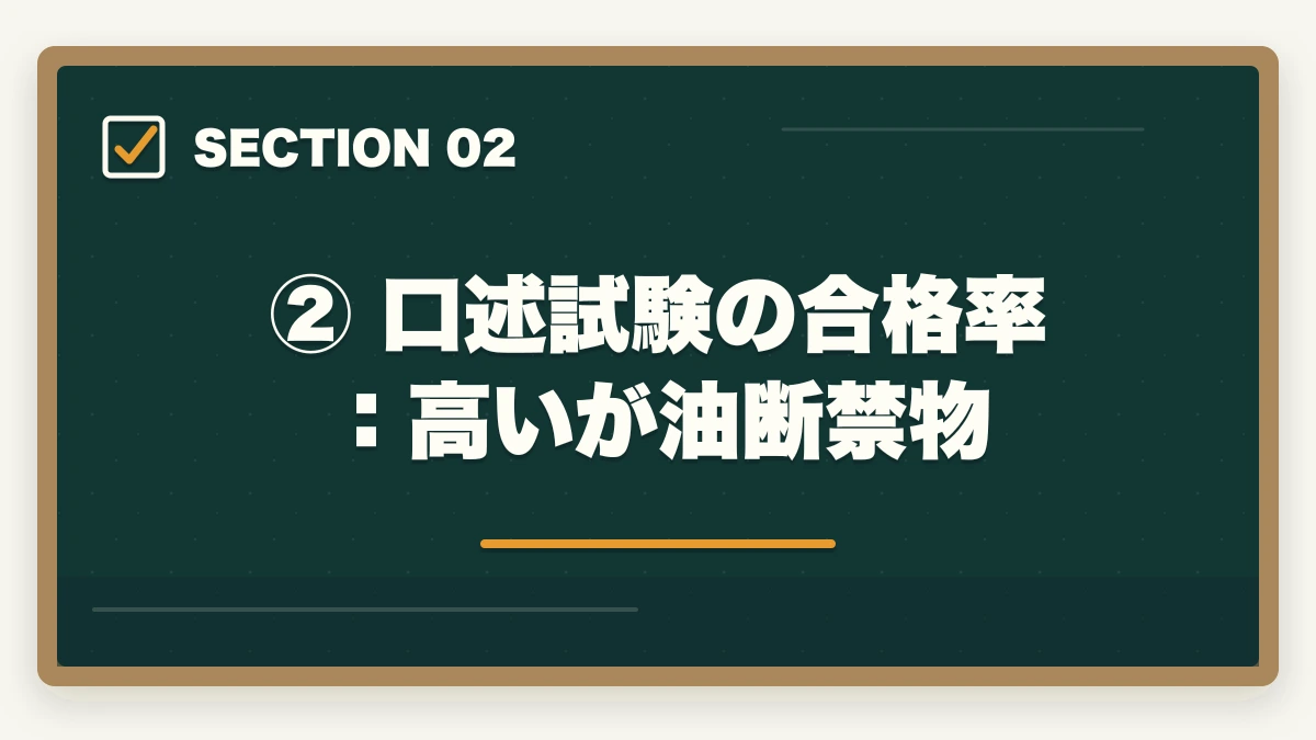 ② 口述試験の合格率:高いが油断禁物|予備試験の口述試験とは?面接の内容・合格率・対策を完全解説の図解