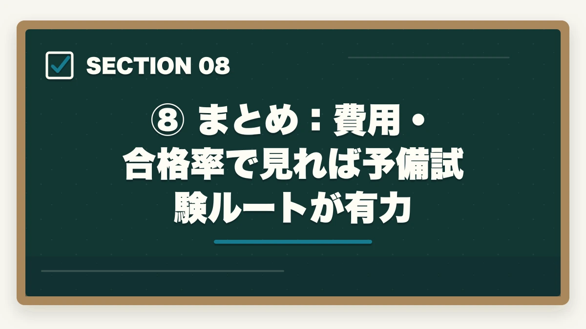 ⑧ まとめ：費用・合格率で見れば予備試験ルートが有力｜ロースクールvs予備試験：どちらが有利？費用・合格率・メリットを比較の図解