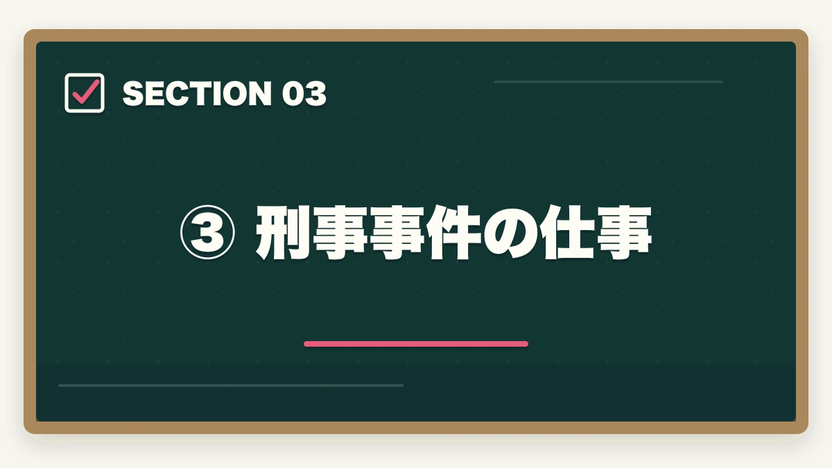 ③ 刑事事件の仕事|弁護士の仕事内容と種類【分野別】詳しく解説の図解