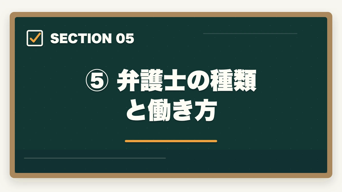 ⑤ 弁護士の種類と働き方|弁護士の仕事内容と種類【分野別】詳しく解説の図解