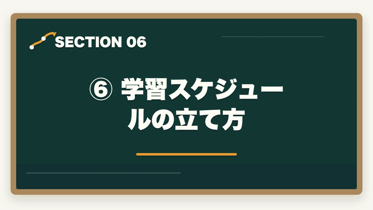 ⑥ 学習スケジュールの立て方|予備試験の勉強法【科目別優先順位】効率よく合格する学習戦略の図解