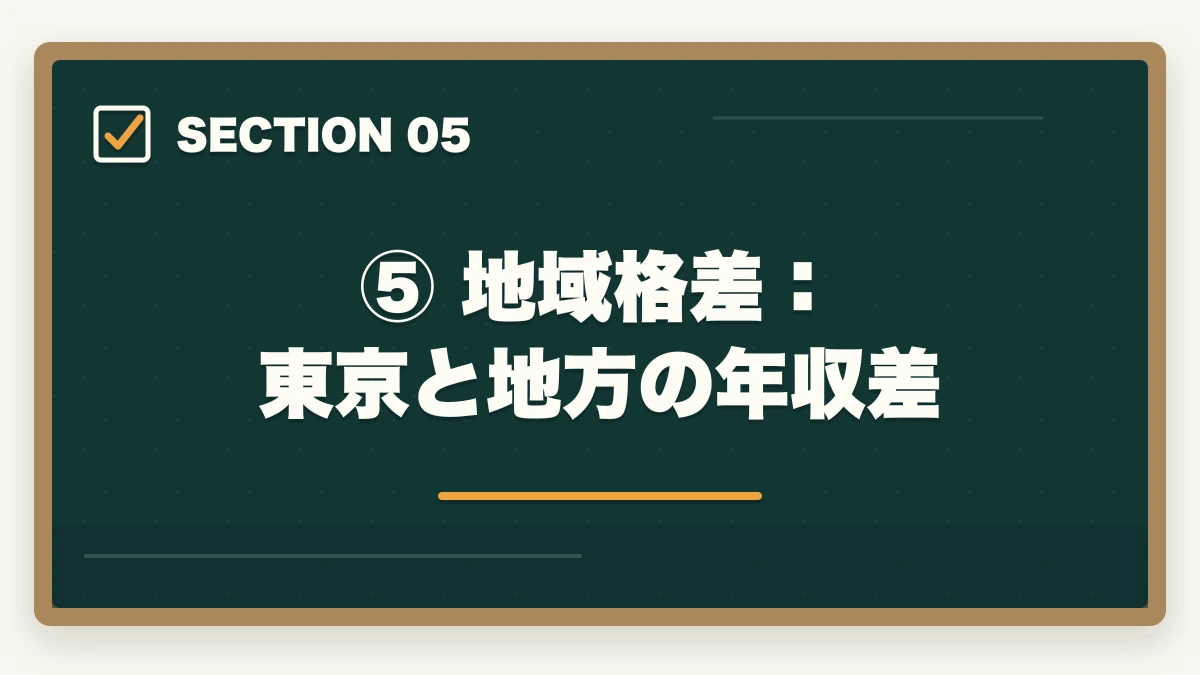 ⑤ 地域格差:東京と地方の年収差|弁護士の平均年収はいくら?収入の実態と年収アップの方法を解説の図解