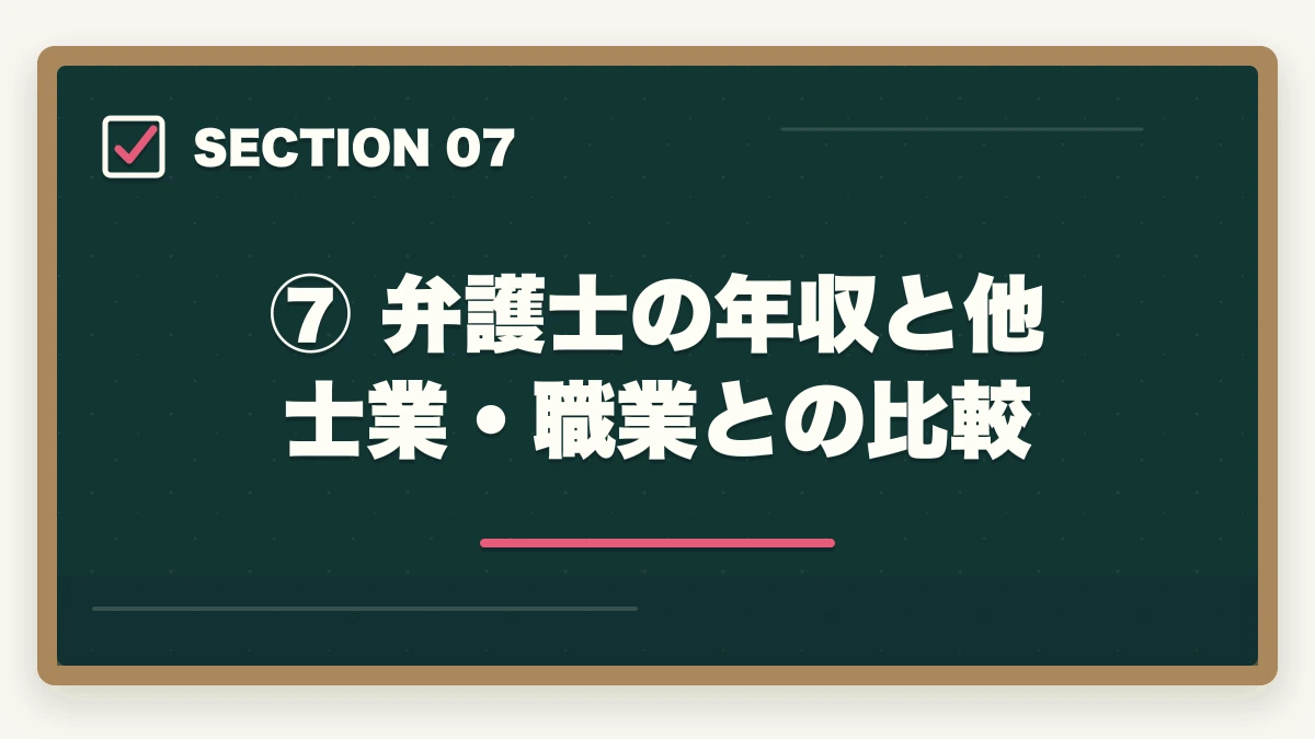 ⑦ 弁護士の年収と他士業・職業との比較|弁護士の平均年収はいくら?収入の実態と年収アップの方法を解説の図解