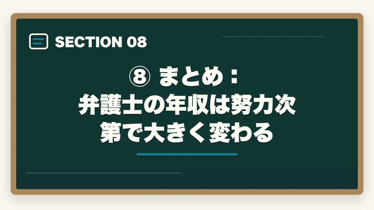 ⑧ まとめ:弁護士の年収は努力次第で大きく変わる|弁護士の平均年収はいくら?収入の実態と年収アップの方法を解説の図解