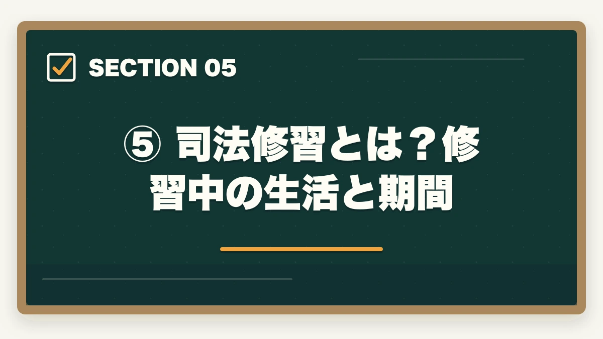 ⑤ 司法修習とは?修習中の生活と期間|弁護士になるまでの期間はどのくらい?最短ルートと年数を徹底解説の図解