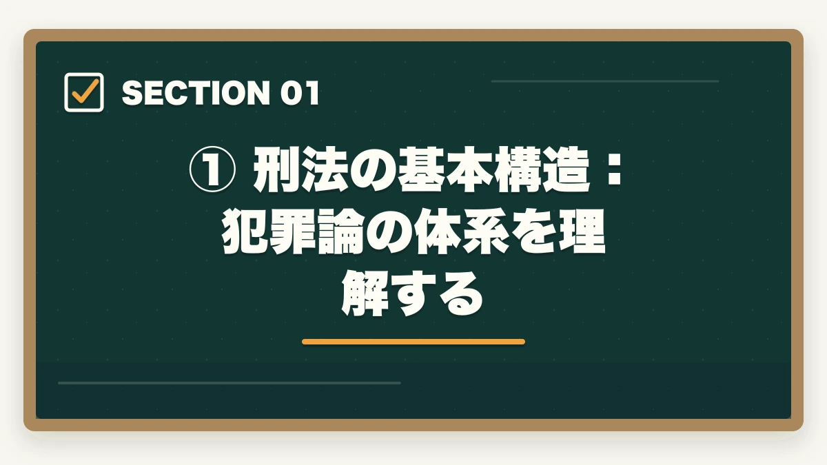 ① 刑法の基本構造:犯罪論の体系を理解する|予備試験の刑法攻略法|短答・論文の頻出論点と効率的な勉強法の図解