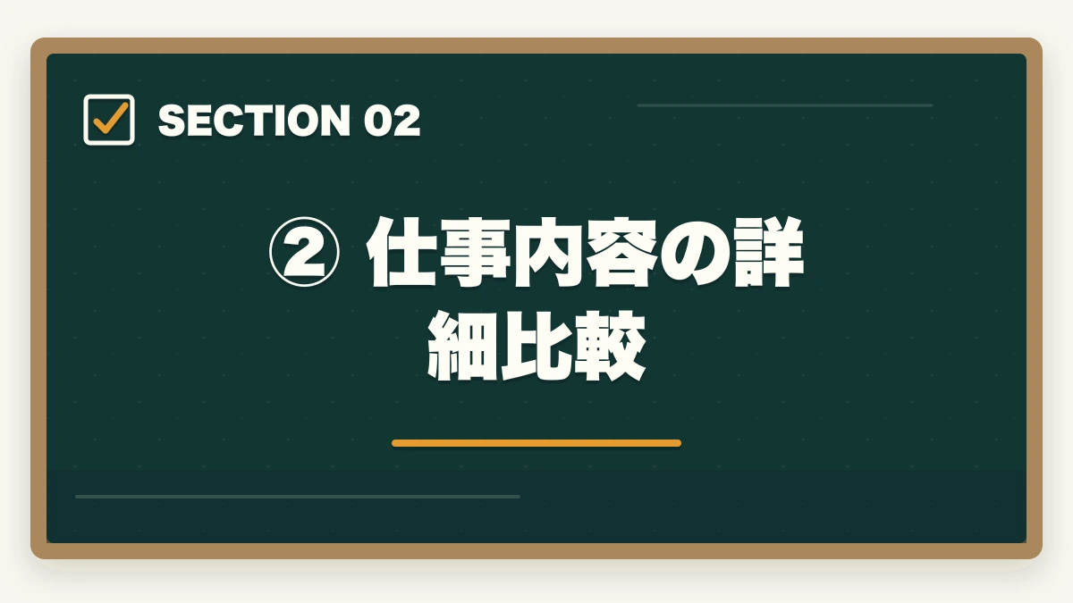 ② 仕事内容の詳細比較|弁護士・裁判官・検察官の違いを徹底比較|仕事内容・年収・なり方の図解