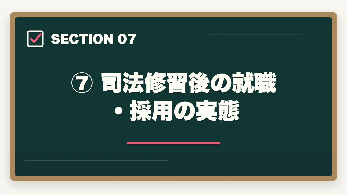 ⑦ 司法修習後の就職・採用の実態|弁護士・裁判官・検察官の違いを徹底比較|仕事内容・年収・なり方の図解