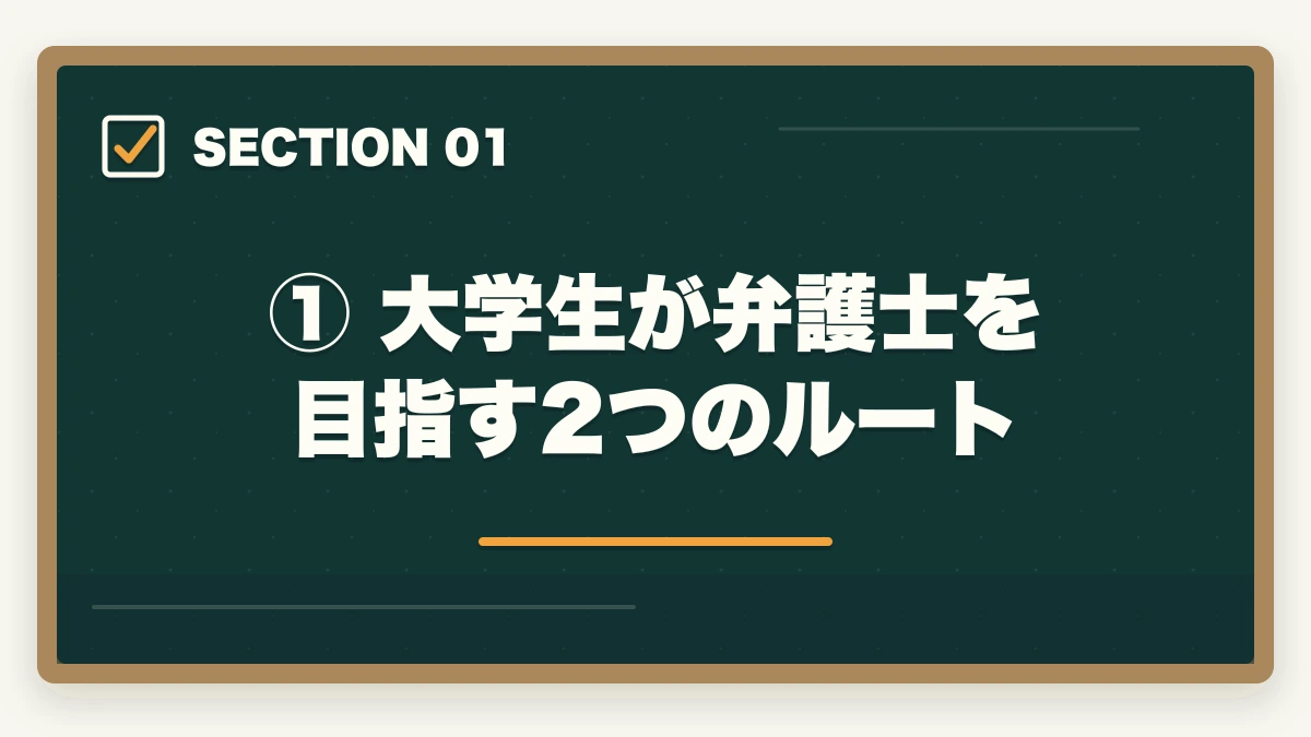 ① 大学生が弁護士を目指す2つのルート｜大学生が弁護士を目指す方法｜在学中の予備試験合格への最短ルートの図解