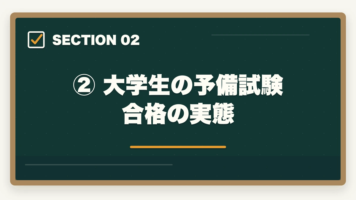 ② 大学生の予備試験合格の実態｜大学生が弁護士を目指す方法｜在学中の予備試験合格への最短ルートの図解