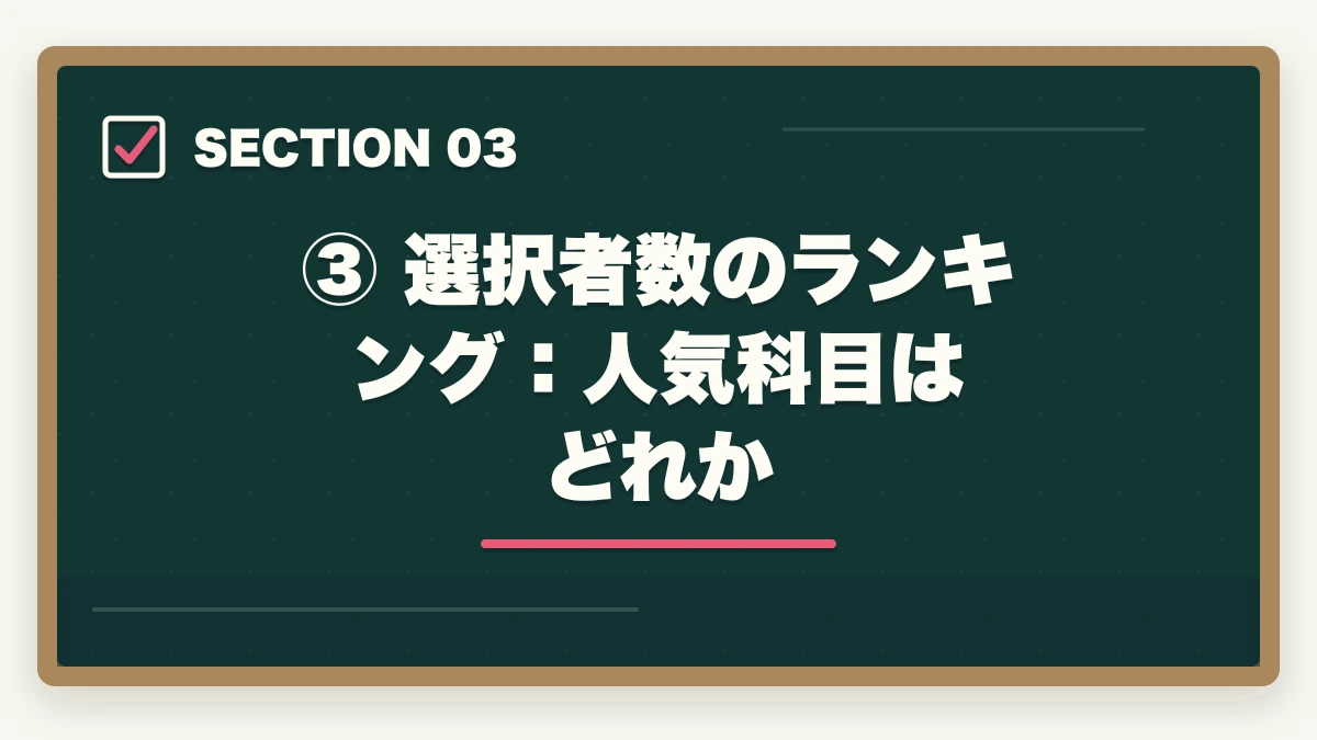 ③ 選択者数のランキング:人気科目はどれか|予備試験の選択科目の選び方|8科目の特徴と有利な科目はどれかの図解