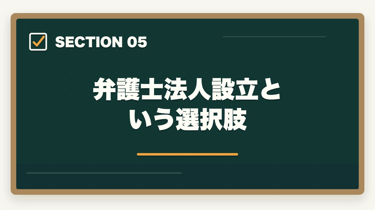 弁護士法人設立という選択肢|弁護士の独立開業ガイド|費用・時期・手続き・成功のポイントを解説の図解