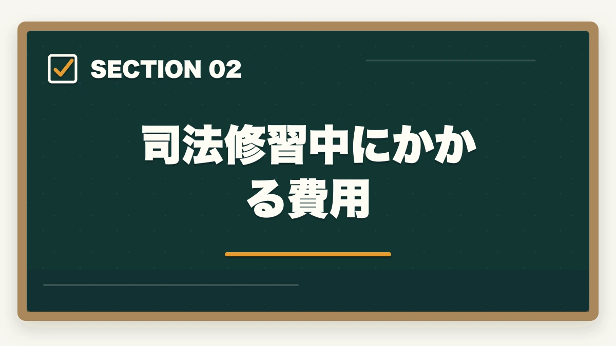 司法修習中にかかる費用｜弁護士になるための費用を総まとめ｜予備試験・法科大学院・司法修習まで全コスト解説の図解