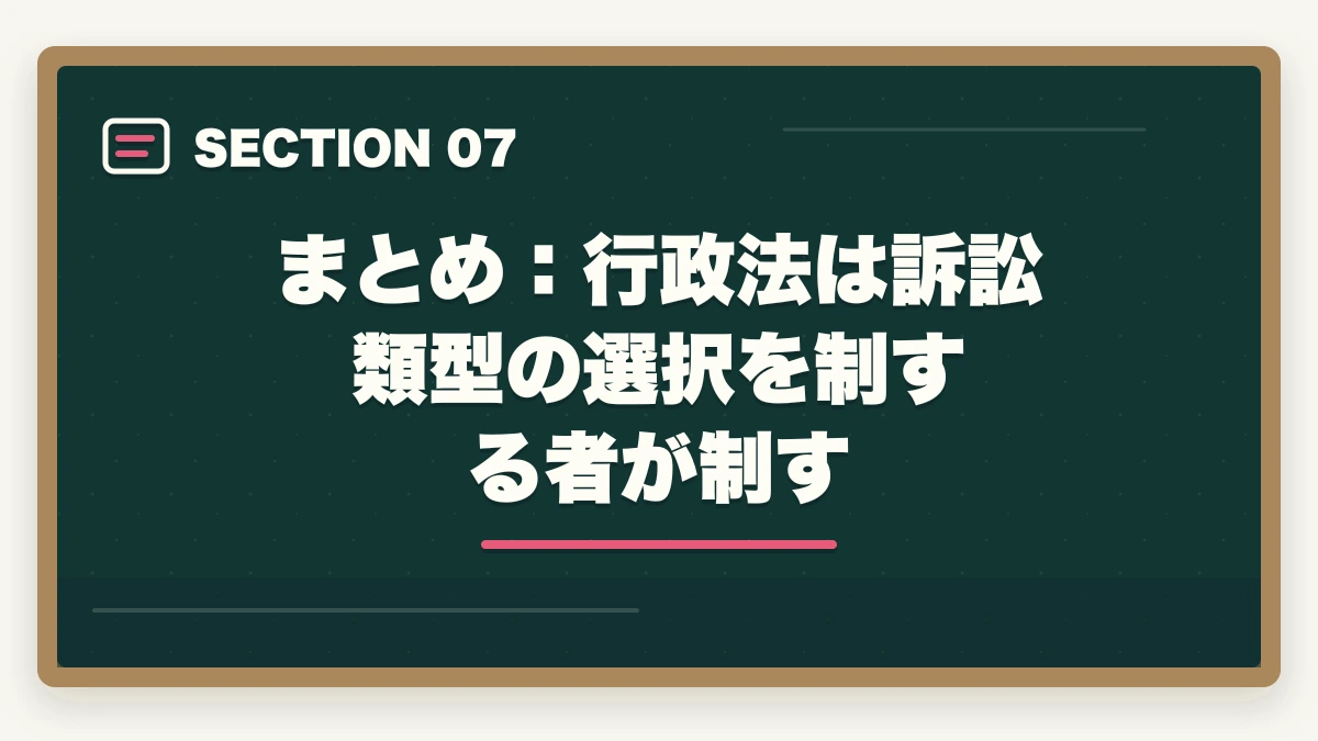 まとめ：行政法は訴訟類型の選択を制する者が制す｜予備試験の行政法対策｜訴訟類型の選択・頻出論点・おすすめ教材を徹底解説の図解