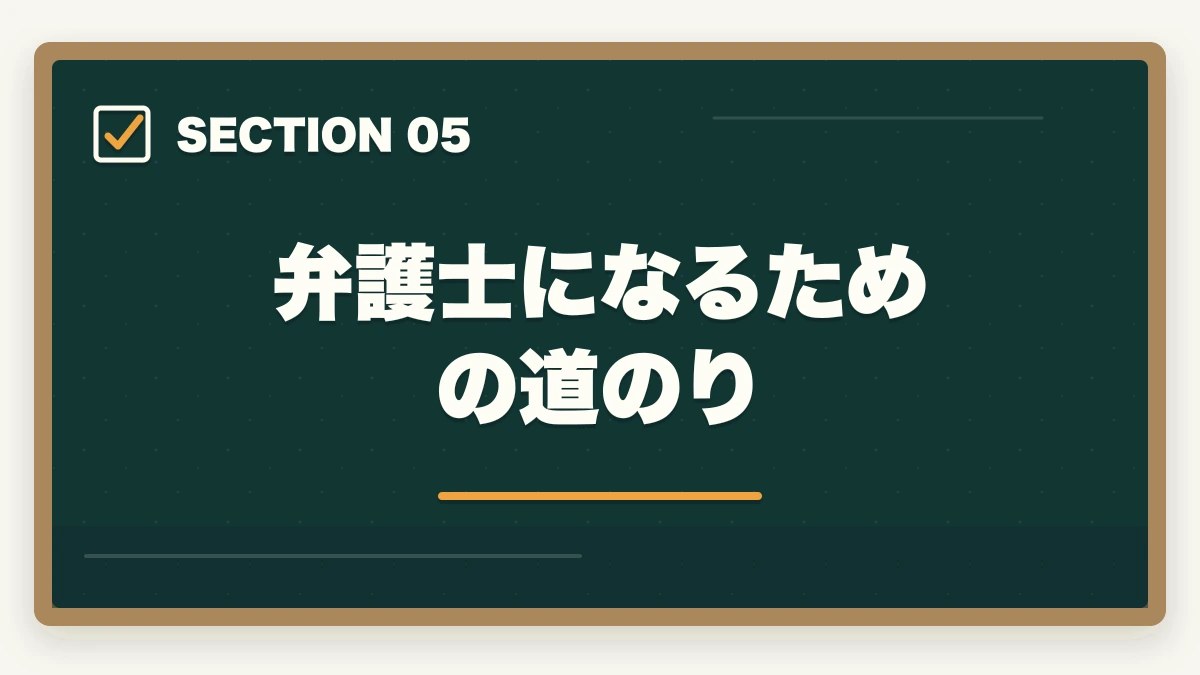 弁護士になるための道のり｜弁護士の仕事内容と1日のスケジュール｜現役弁護士の実態を徹底解説の図解