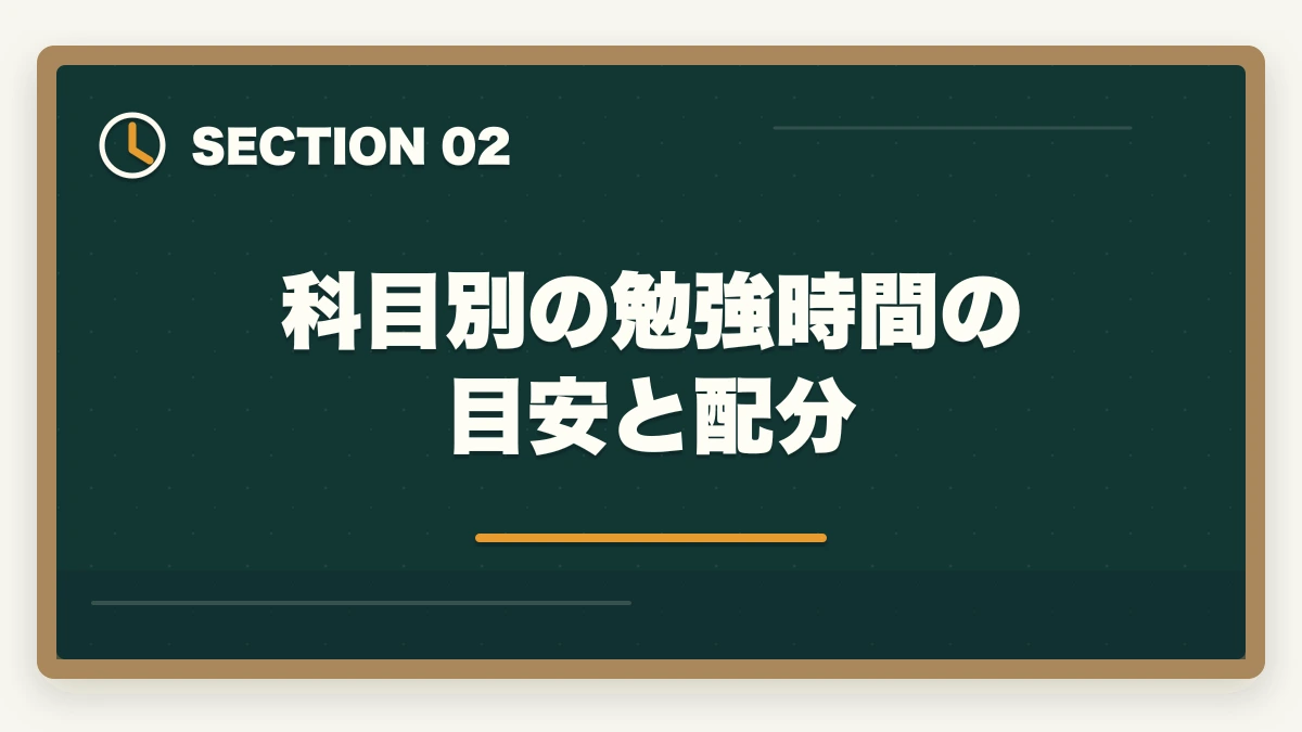 科目別の勉強時間の目安と配分|司法試験・予備試験の合格に必要な勉強時間|科目別・段階別の学習計画を解説の図解