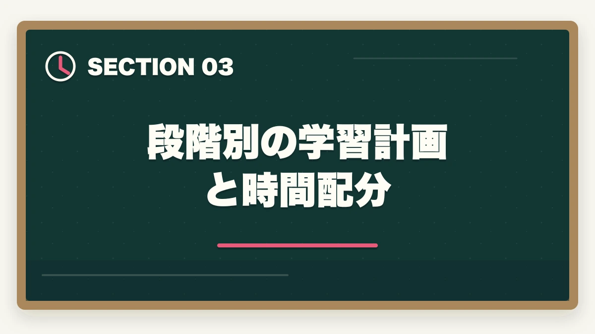段階別の学習計画と時間配分|司法試験・予備試験の合格に必要な勉強時間|科目別・段階別の学習計画を解説の図解