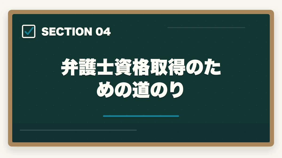 弁護士資格取得のための道のり｜弁護士資格を取るメリット｜将来性・活躍フィールドを徹底解説の図解