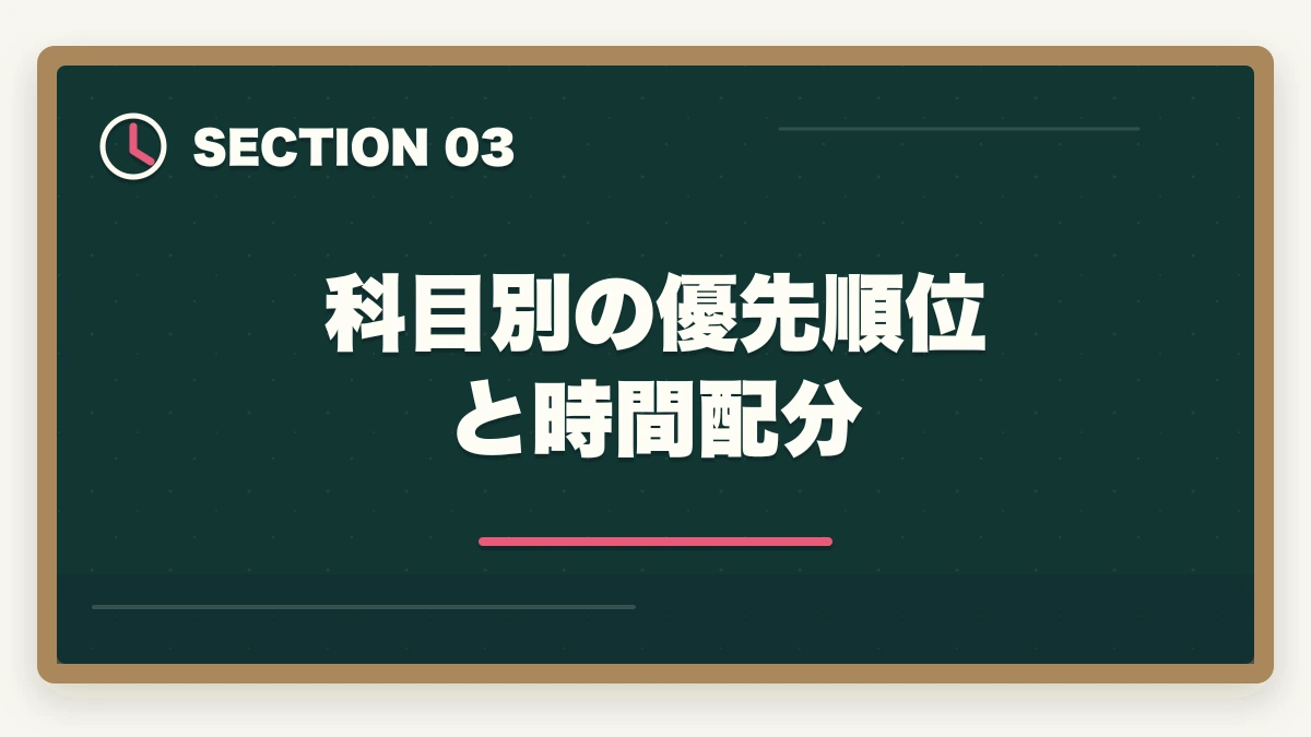 科目別の優先順位と時間配分|予備試験1年合格スケジュール|月別学習プランと科目別優先順位を解説の図解