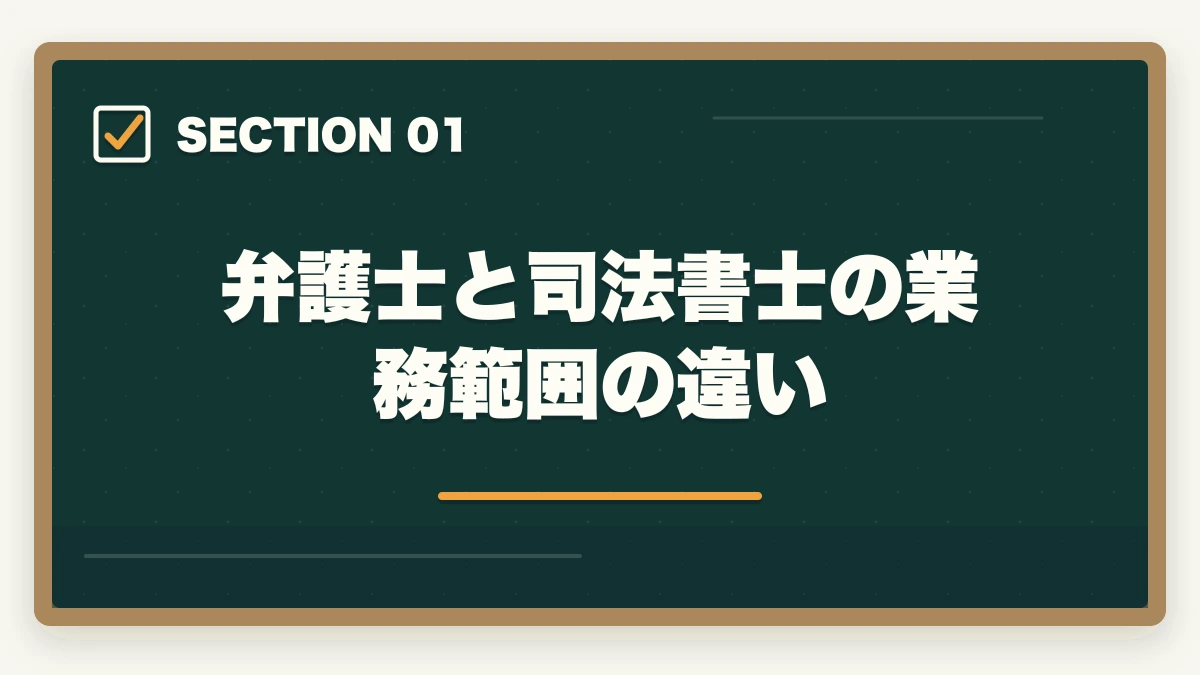 弁護士と司法書士の業務範囲の違い|弁護士と司法書士の違い|業務範囲・年収・難易度を徹底比較の図解