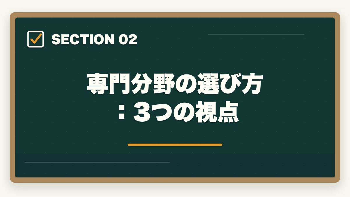 専門分野の選び方:3つの視点|弁護士の専門分野の選び方|各分野の特徴とキャリア設計を解説の図解