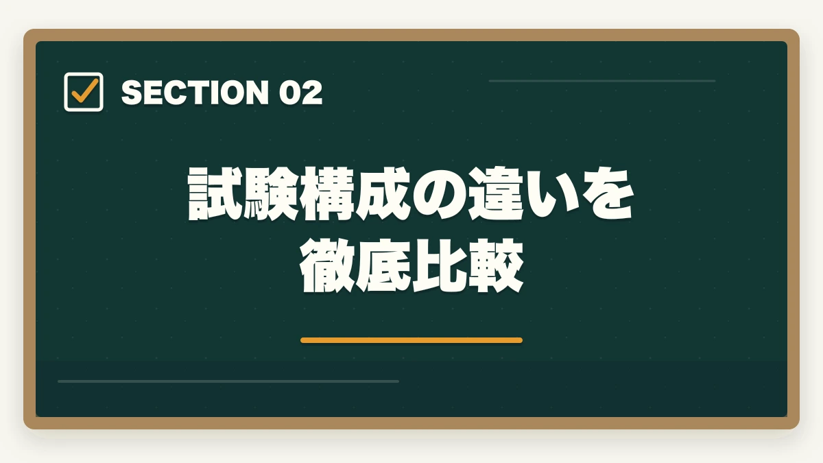 試験構成の違いを徹底比較|予備試験と司法試験の違いとは?受験資格・科目・合格率を徹底比較の図解