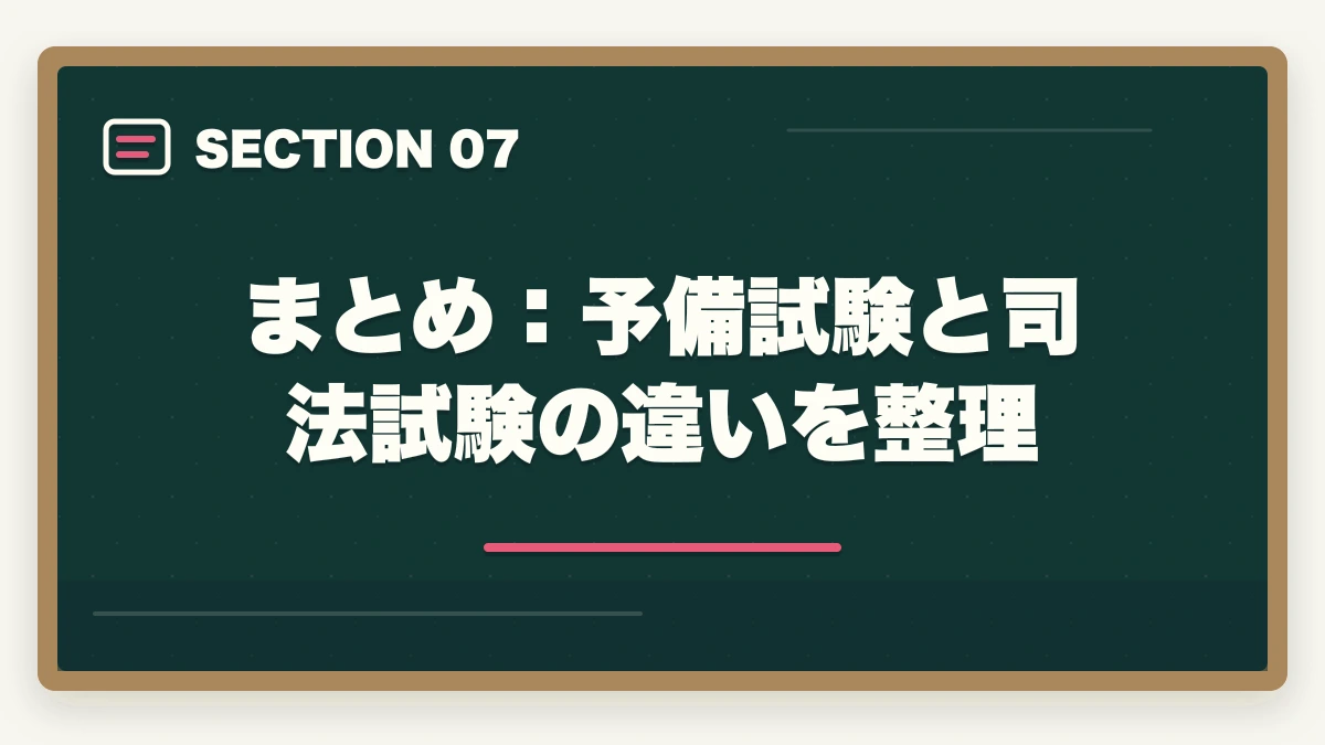 まとめ:予備試験と司法試験の違いを整理|予備試験と司法試験の違いとは?受験資格・科目・合格率を徹底比較の図解
