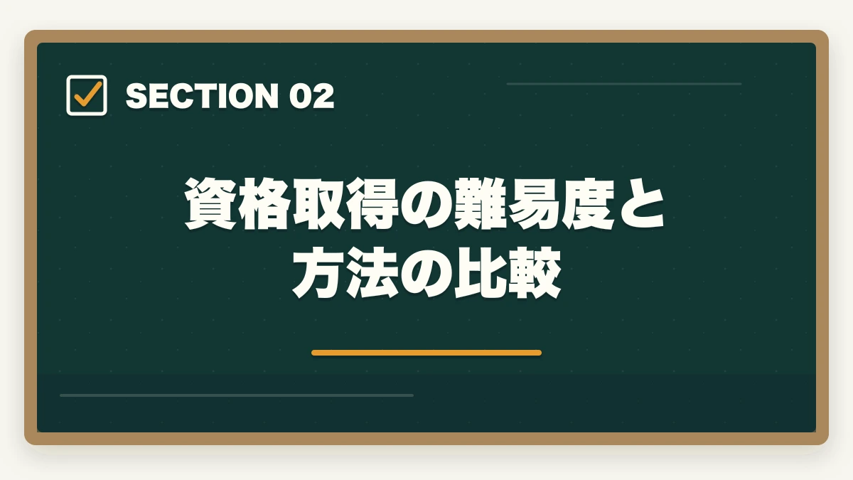 資格取得の難易度と方法の比較|弁護士と税理士の違い|仕事内容・資格・年収を徹底比較の図解