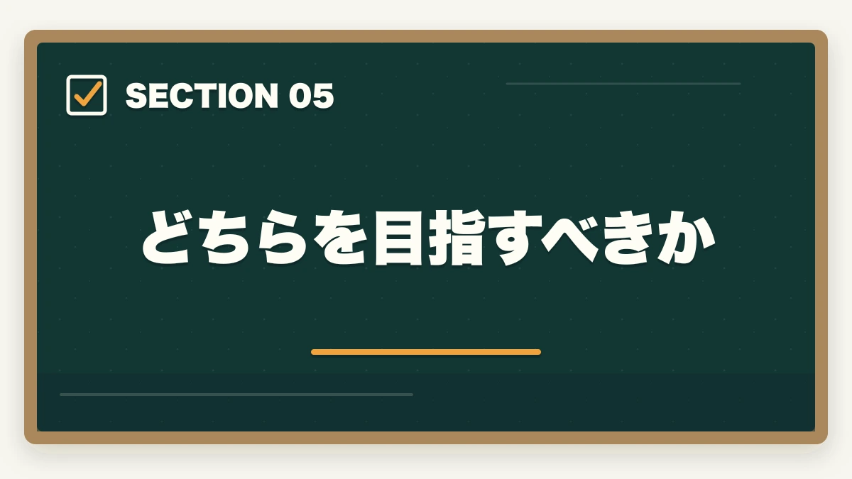 どちらを目指すべきか|弁護士と税理士の違い|仕事内容・資格・年収を徹底比較の図解