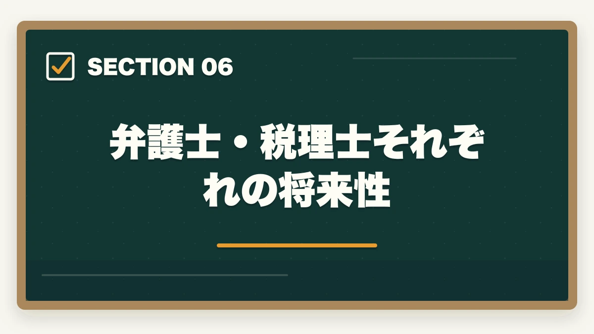 弁護士・税理士それぞれの将来性|弁護士と税理士の違い|仕事内容・資格・年収を徹底比較の図解