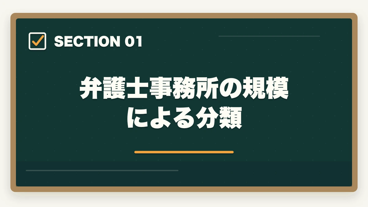 弁護士事務所の規模による分類|弁護士事務所の種類と特徴|大手・中小・専門事務所の違いを徹底解説の図解
