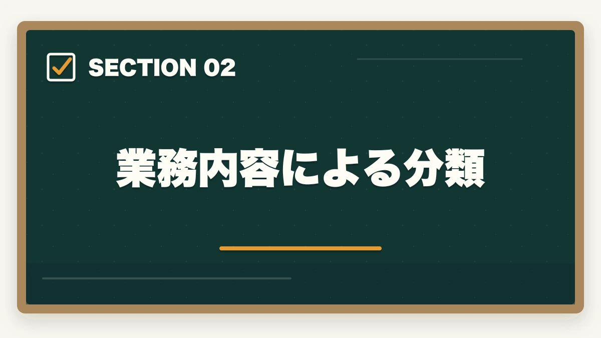 業務内容による分類|弁護士事務所の種類と特徴|大手・中小・専門事務所の違いを徹底解説の図解
