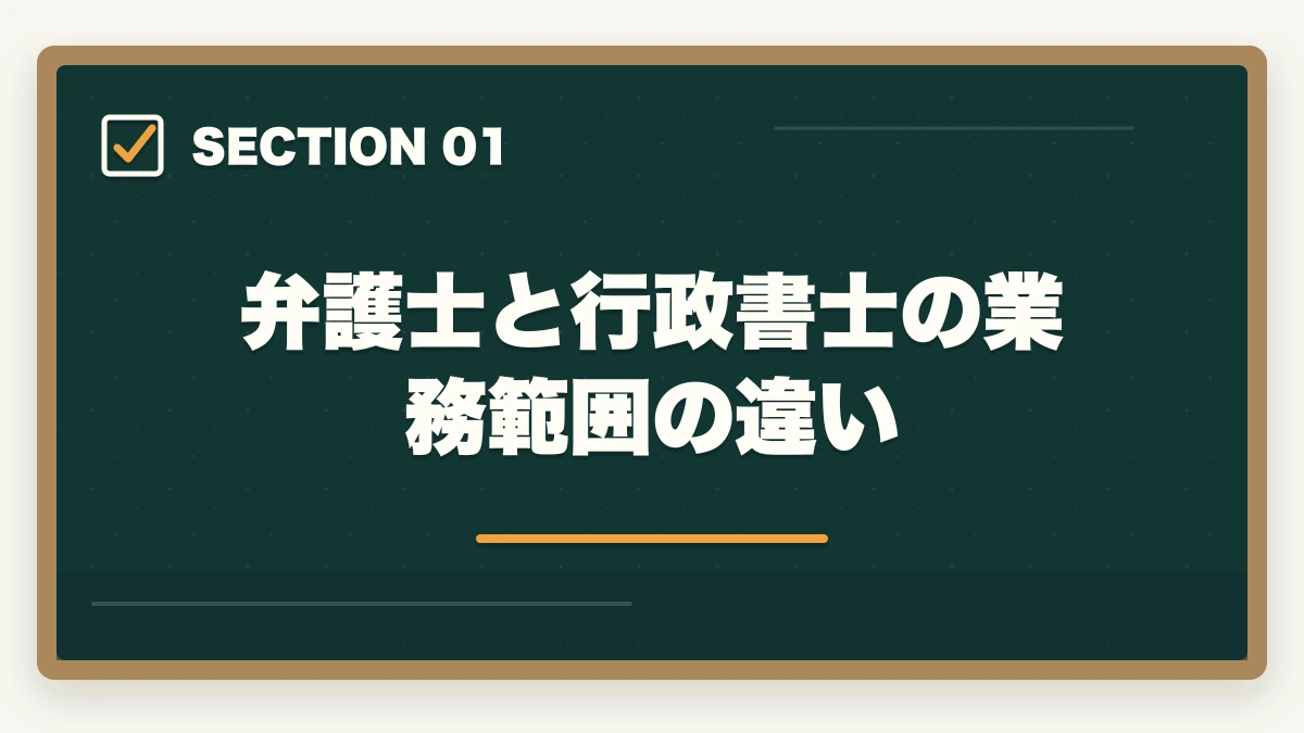 弁護士と行政書士の業務範囲の違い｜弁護士と行政書士の違い｜業務範囲・資格・年収を徹底比較の図解