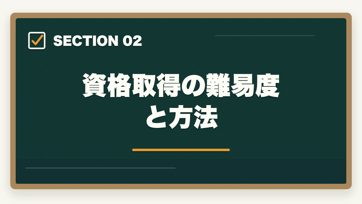 資格取得の難易度と方法｜弁護士と行政書士の違い｜業務範囲・資格・年収を徹底比較の図解
