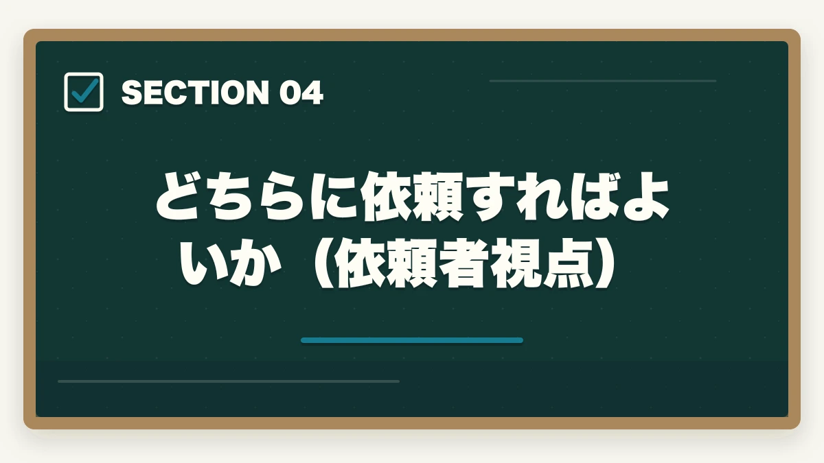 どちらに依頼すればよいか（依頼者視点）｜弁護士と行政書士の違い｜業務範囲・資格・年収を徹底比較の図解