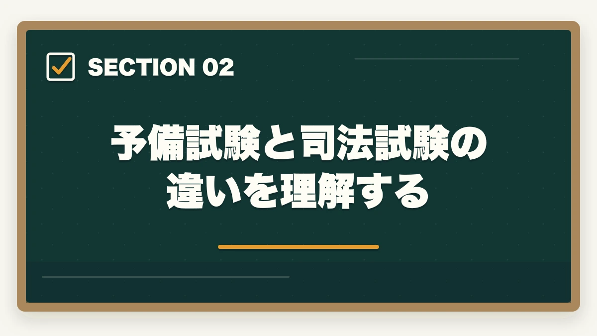 予備試験と司法試験の違いを理解する|予備試験合格後の司法試験対策|6ヶ月で合格するための学習計画と戦略の図解