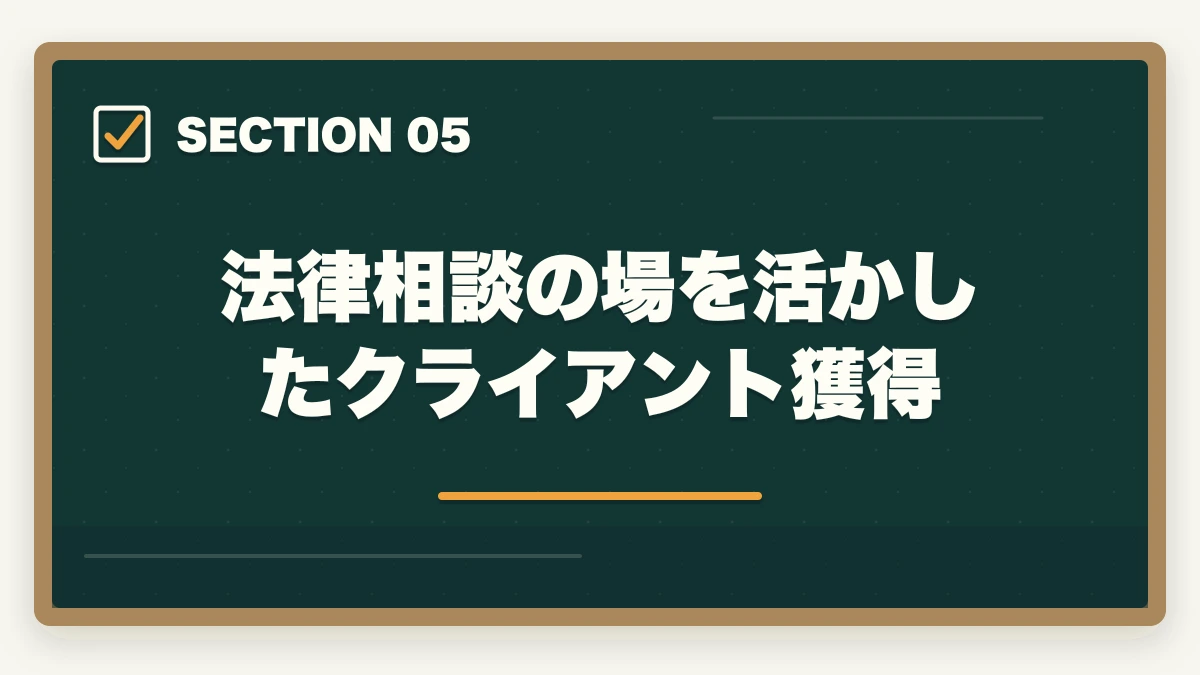 法律相談の場を活かしたクライアント獲得|弁護士のクライアント獲得方法|独立開業後に依頼を増やす15の戦略の図解