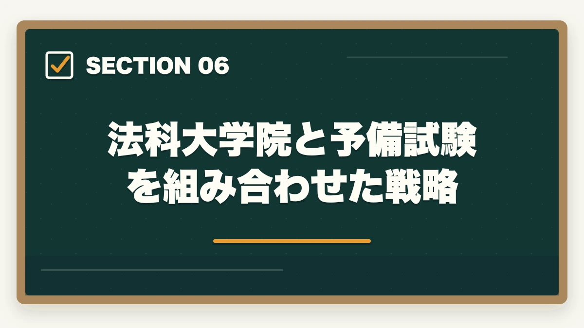 法科大学院と予備試験を組み合わせた戦略|法科大学院(ロースクール)の選び方|志望校選択のポイントと合格戦略を解説の図解