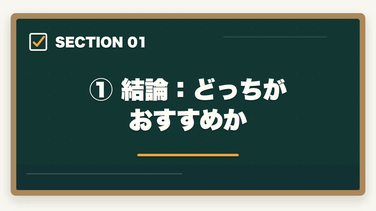 ① 結論：どっちがおすすめか｜スタディングvsアガルート【弁護士】徹底比較｜あなたに合う講座はどっち？の図解