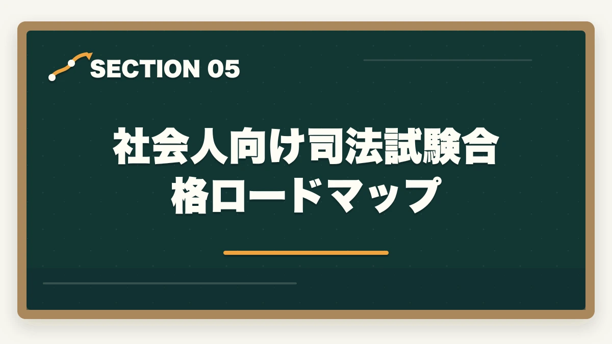 社会人向け司法試験合格ロードマップ｜司法試験を社会人が通信講座で合格するには？おすすめ講座TOP3【2026年最新】の図解