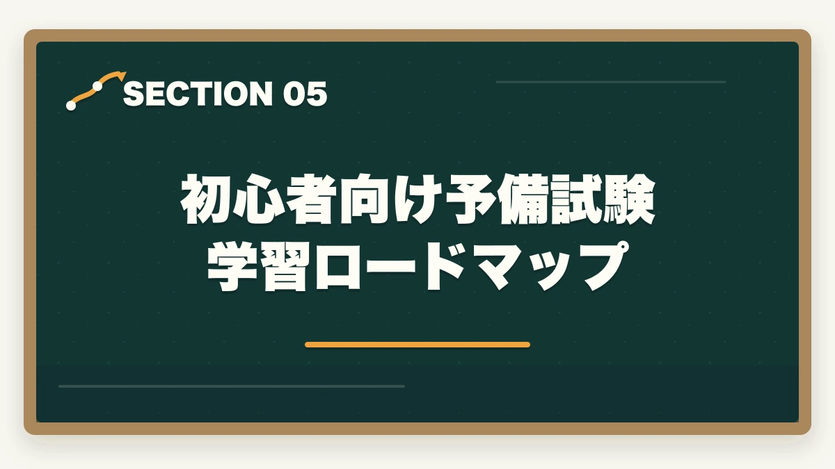 初心者向け予備試験 学習ロードマップ｜予備試験 初心者向け通信講座おすすめランキング【2026年】の図解