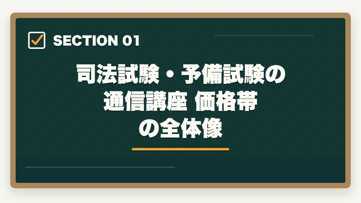 司法試験・予備試験の通信講座 価格帯の全体像|司法試験の通信講座で安いのはどれ?価格ランキングと賢い選び方【2026年最新】の図解