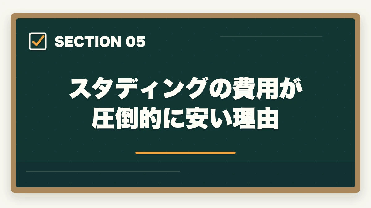 スタディングの費用が圧倒的に安い理由|司法試験の通信講座の費用を徹底比較!安く受講するための完全ガイド【2026年最新】の図解
