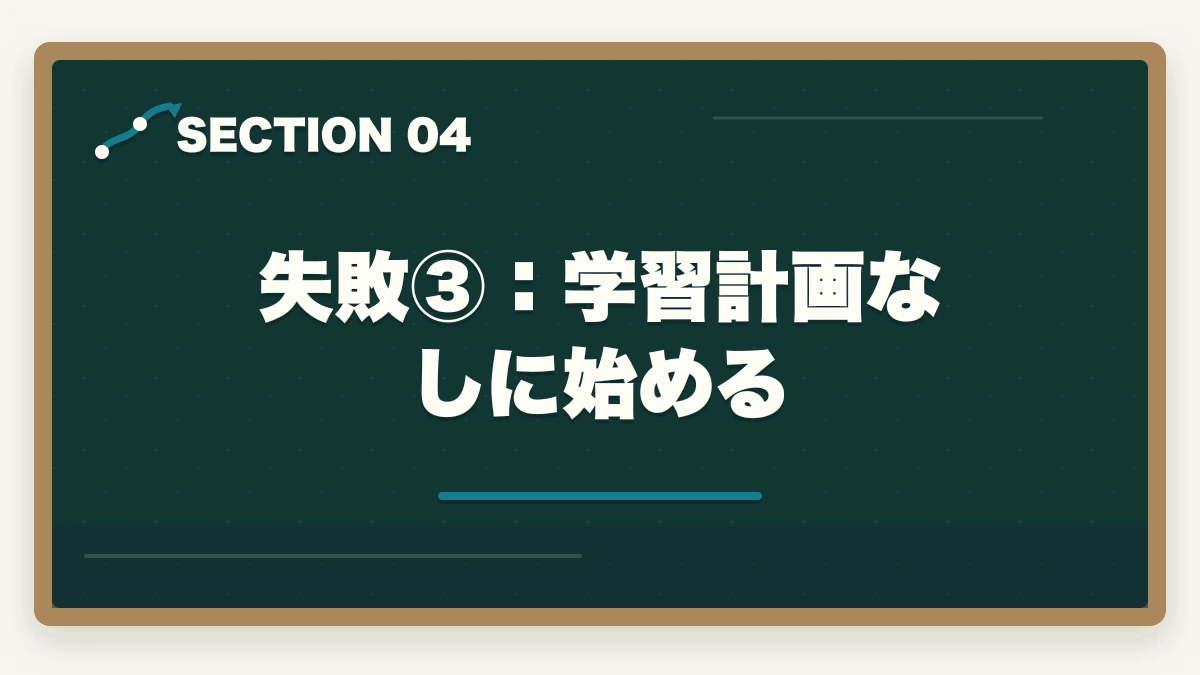 失敗③：学習計画なしに始める｜司法試験の通信講座で失敗する人の特徴と対策！後悔しない選び方【2026年】の図解