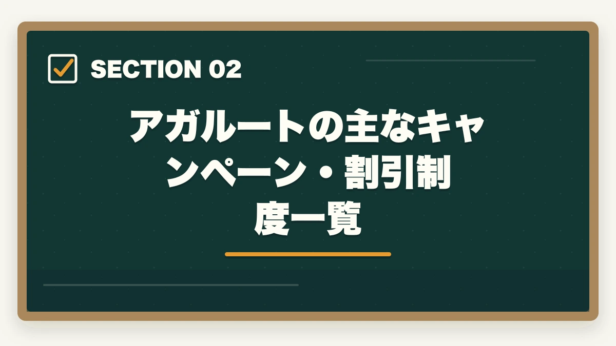 アガルートの主なキャンペーン・割引制度一覧|アガルートのキャンペーン・割引情報まとめ!最安値で申し込む方法【2026年最新】の図解