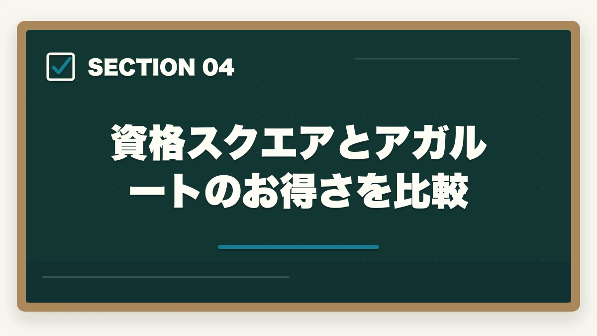 資格スクエアとアガルートのお得さを比較｜資格スクエアのクーポン・割引情報まとめ！最安値で申し込む方法【2026年最新】の図解