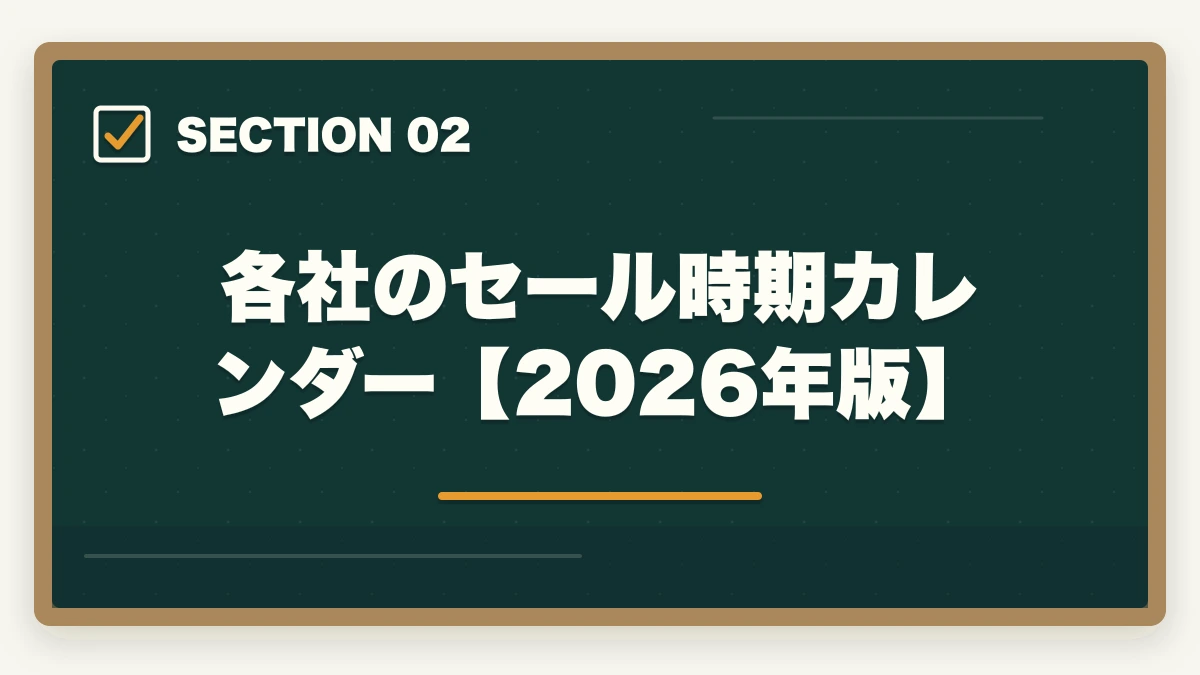 各社のセール時期カレンダー【2026年版】|司法試験の通信講座セール情報まとめ!最安値で申し込むタイミングと方法【2026年】の図解