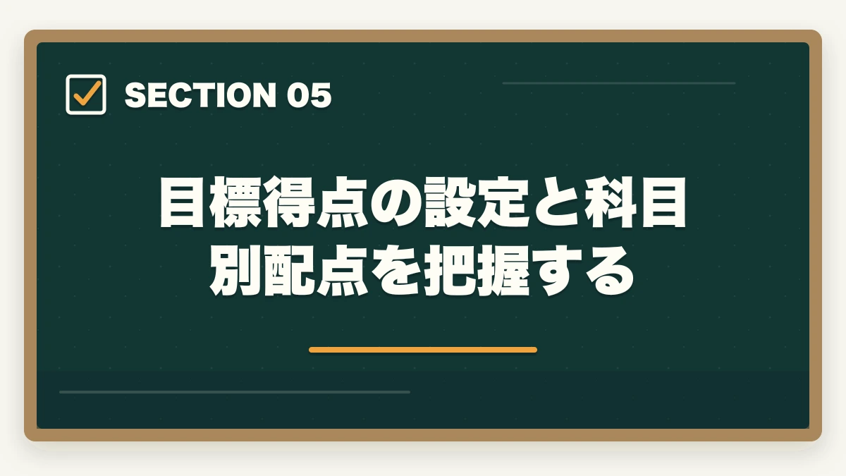 目標得点の設定と科目別配点を把握する|予備試験の短答は過去問だけで受かる?合格者が教える正しい使い方【2026年版】の図解