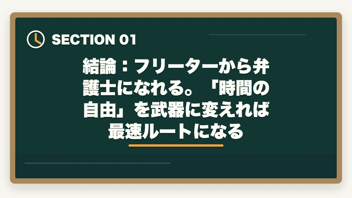 結論：フリーターから弁護士になれる。「時間の自由」を武器に変えれば最速ルートになる｜フリーターから弁護士になれる？【2026年最新】時間を武器に最短合格する方法の図解