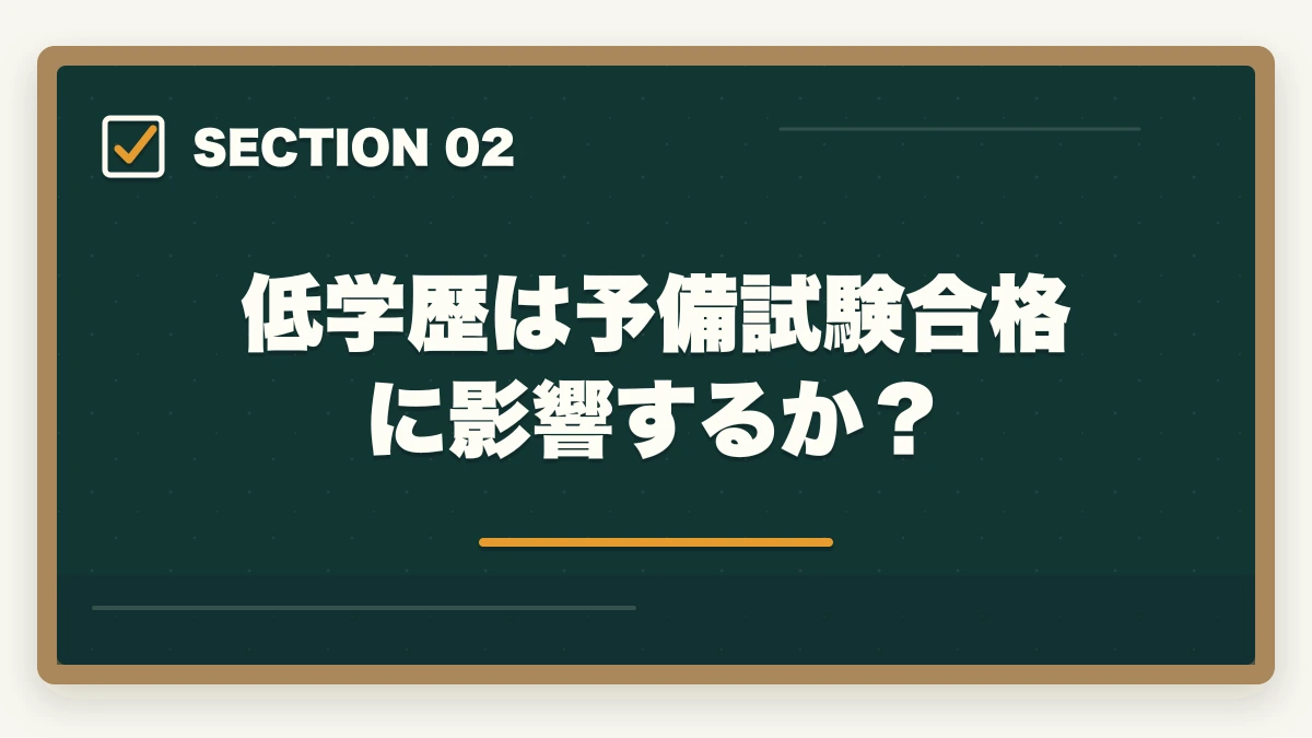 低学歴は予備試験合格に影響するか?|低学歴・Fラン卒でも弁護士になれる!予備試験ルートで学歴の壁を超える方法【2026年版】の図解